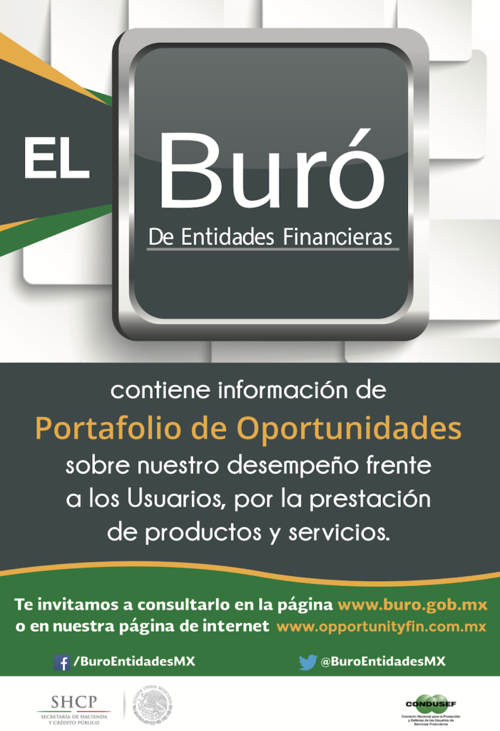 Buro de entidades financieras
