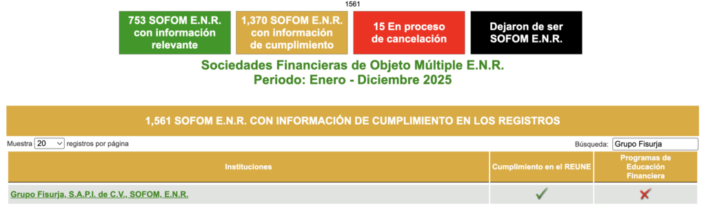 buro