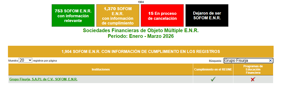 Programas de Educación Financiera — Buró de Entidades Financieras